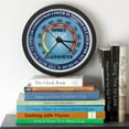 thumbnail image 3 of CafePress - Clausometer - 10" Quartz Analog Battery-Powered Modern Wall Clock, Unique, 3 of 5