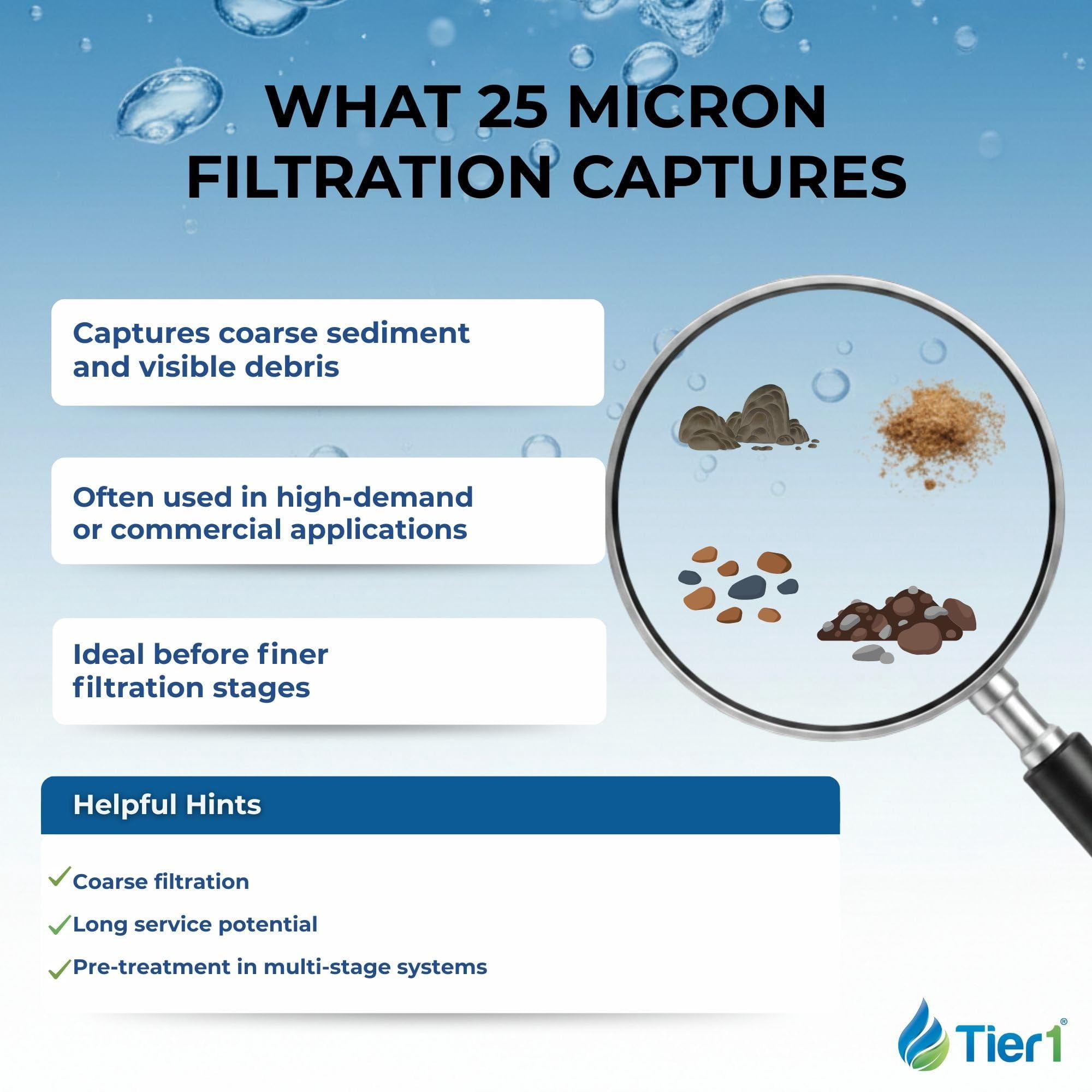 Tier1 Replacement for 41407001 Pura, Hydrotech and Aquaflo Quick Change RO Sediment Water Filter