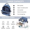 thumbnail image 3 of Sunyuer PU Leather Stylish Travel Backpack - Lightweight and Multi Pockets Sports Yoga Bag for Commuting, 3 of 7
