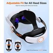 EUROA VR Head Strap for Meta Quest 2/3/3S, VR Headest Accessories adjustable Elite Strap with Soft Padding