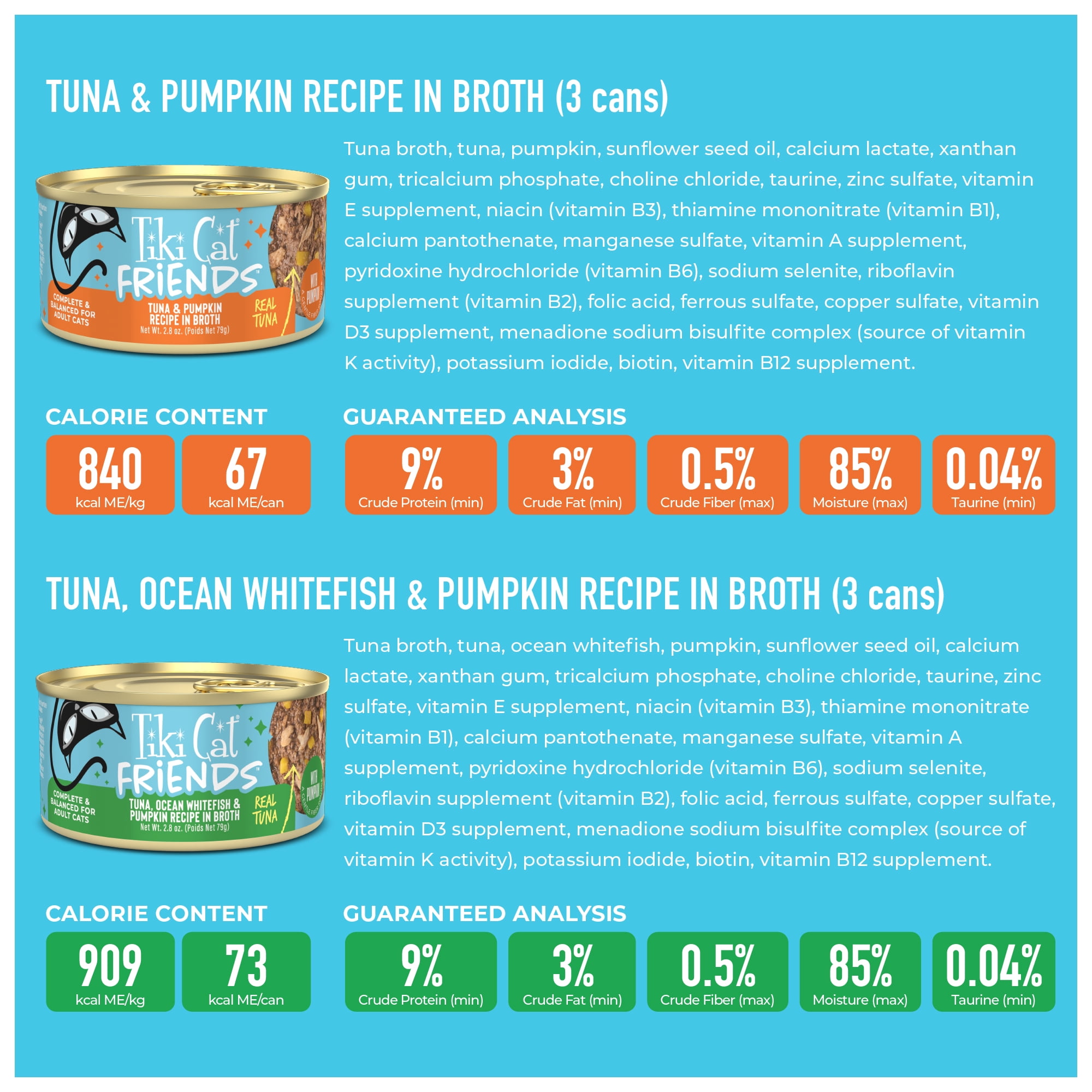 (2 pack) Tiki Cat Friends Tuna Variety Pack, 2.8 oz. Can (12 Count)
