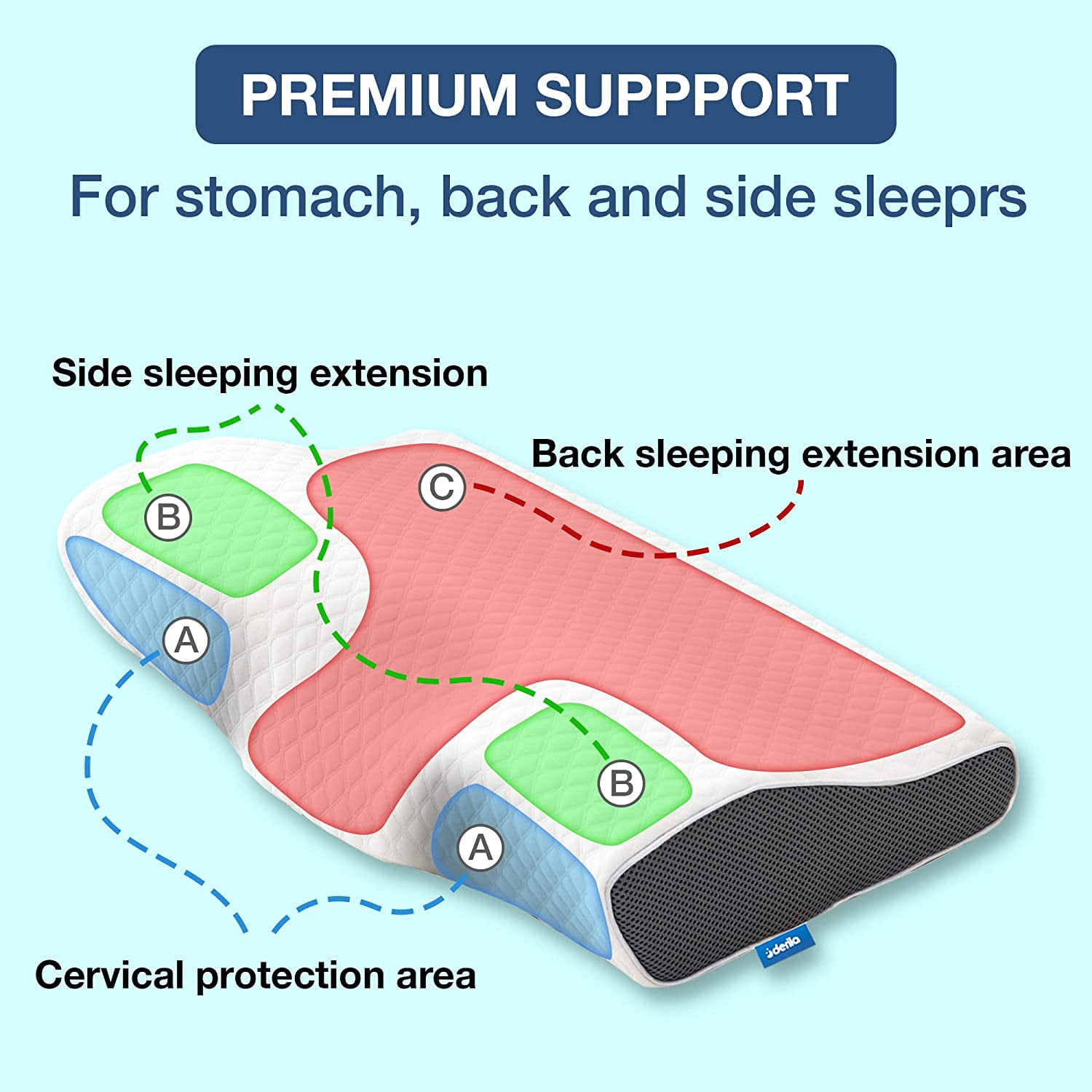 Housse De Coussin Rafraîchissante Derila - Ergonomique, Régule La Température - Pour Un Sommeil Frais Et Confortable