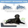 thumbnail image 6 of PayUSD Dog Bed for Large Medium Small Dogs Orthopedic Dog Sofa Bed Non Slip Pet Couch with Removable Washable Cover Supportive Egg Crate Foam S to XL, White and Gray, 6 of 9