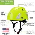 thumbnail image 3 of Land Helmets AeroPro Arborist Safety Helmet with Visor – ANSI Z89.1 Type 1 Class C Vented - Hard Hat for Fall Protection, Arborist & Technical Rescue - Green with Clear Visor, 3 of 10