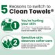thumbnail image 4 of Toallas faciales CLEAN SKIN CLUB para piel sensible XL 50 unidades, 4 of 9