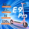 thumbnail image 2 of Scooter Eléctrico Honey whale E9 Pro V2 Rosa, 2 of 6