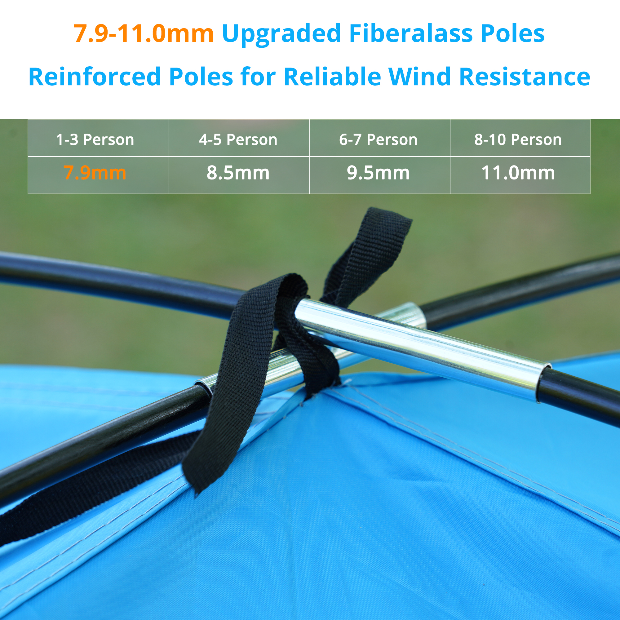Gorich Beach Tent for 3/4/6/8 Person, UPF 50+ UV Protection, Portable Sun Shelter, Easy Setup Sun Shade Beach Canopy with Carry Bag