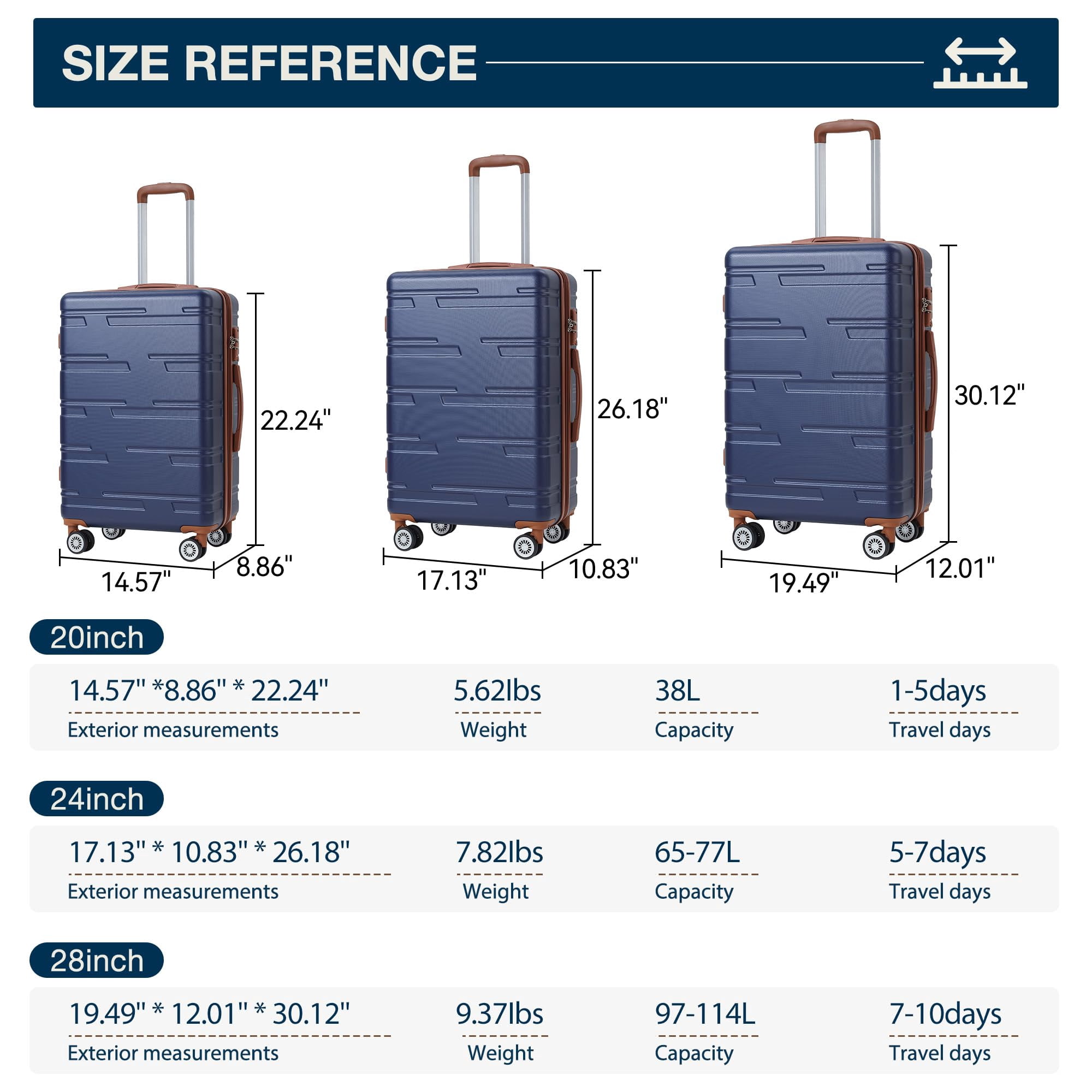 TROPOW Luggage Setss,Suitcases with Wheels,Luggage Expandable Suitcase 3 Piece Sets, Luggage Sets of 3 Piece Suitcase with Spinner Wheels, Hardshell Luggage 3 Piece Sets(20"/24"/28")