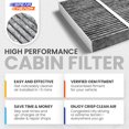 thumbnail image 3 of Filtro de cabina Spearhead Odor Defense Breathe Easy BE-772, 3 of 7