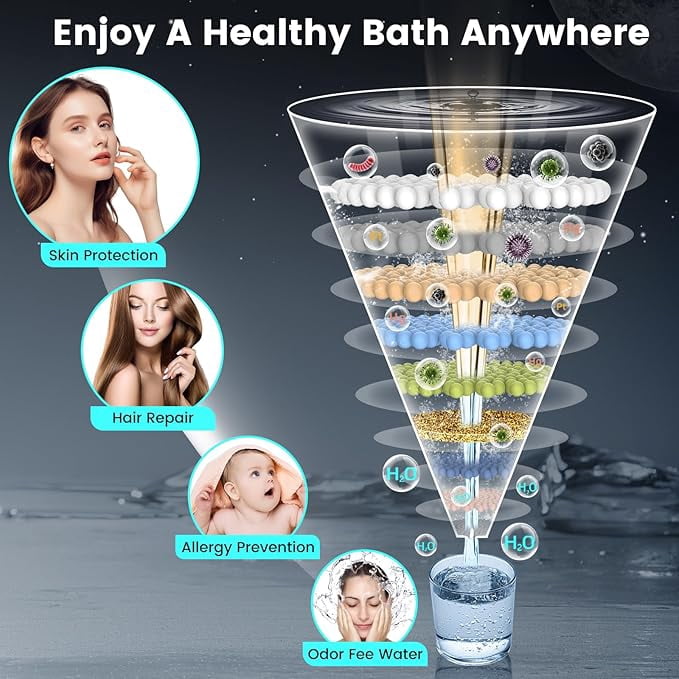 Beteliva RV Handheld Shower Head with Hose, High Pressure 3-Mode Filtered, Water-Saving, Scalp Massage,RV, Camper & Travel Trailer,Easy Installation