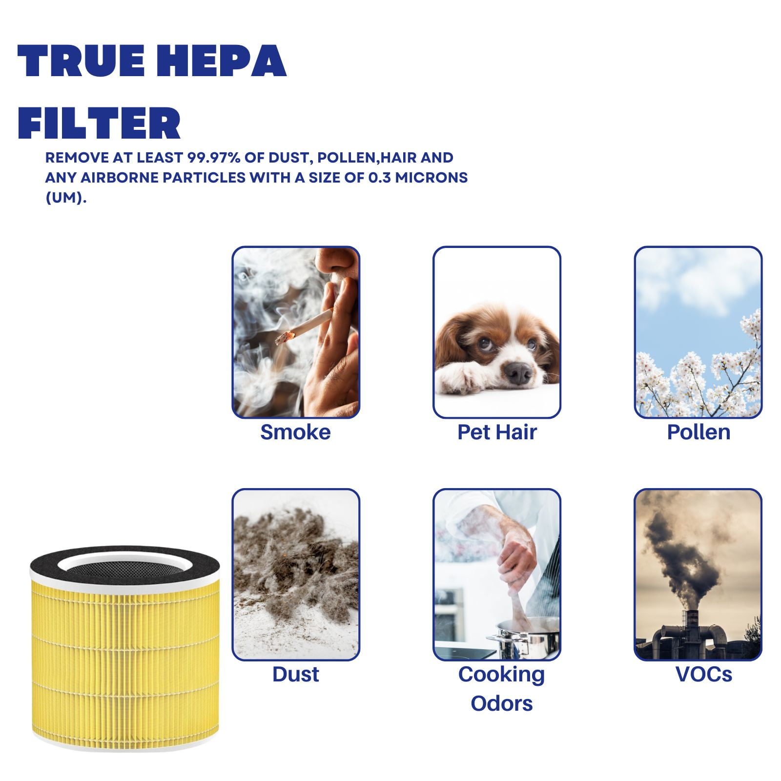 Nispira 4-in-1 True HEPA Activated Carbon Replacement Filter For RENPHO RP-AP089 Air purifier RP-AP089W / RP-AP089B Part RP-AP089-F1, 4 Pack