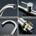 thumbnail image 5 of 2320201RB-OS WOWOW Bar Faucet with Water Supply Lines Brushed Gold Brushed, 5 of 5