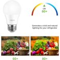 LED Refrigerator Light Bulb 40W Equivalent, NonDimmable, 2 Packs