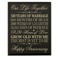 thumbnail image 5 of 50th Wedding Anniversary Wall Plaque Gift, 5 of 16