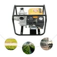 thumbnail image 2 of Miumaeov 3'' High Pressure Water Pump 4-Stroke 7.5HP 210CC Gas Powered Semi-Trash Water Pump for Water Removal Garden Irrigation (Yellow), 2 of 20
