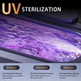 thumbnail image 4 of Ultrasonic Retainer Cleaner 48kHz 420ml with Purple Lamp Care, Mirror & 3 Modes for Dentures, Night Guards, Mouthguards, Toothbrush Heads, Eyeglasses & Jewelry, 4 of 7