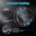 thumbnail image 4 of 5.75 LED Headlight, 5-3/4 Motorcycle Headlight with White Halo DRL for Iron 883 Street, 4 of 5