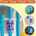 thumbnail image 2 of Check Valve 3/4 Inch True Union Check Valve Transparent Blue UPVC Check Valve Pipeline Check Valve One-Way Valve, 2 of 6