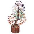 thumbnail image 1 of BESTYASH Money Tree For Elegant Appearance Home Decor Assorted Color 1 Set, 1 of 7