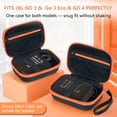 thumbnail image 2 of Estuche rígido portátil de EVA Hoarecal para JBL Go 3 y Go 4, 2 of 7