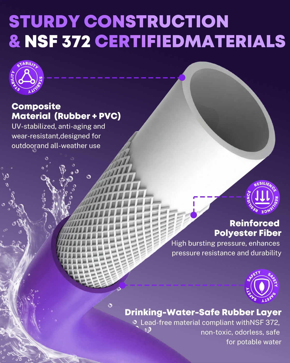 Kohree 50FT RV Water Hose – NSF Certified 5/8" Premium Drinking Water Hose, Safe & Lead-Free, No Kink and Flexible Garden Hose with Storage Bag for RV, Camper, Truck, Car, Purple