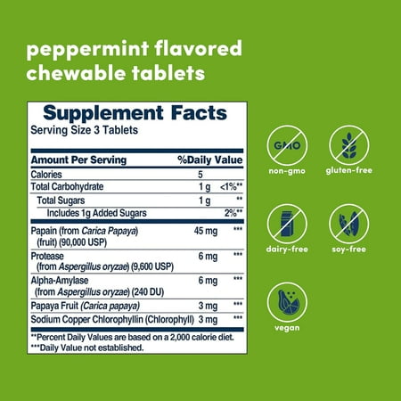 American Health - Chewable Papaya Enzyme with Chloropyll - 600 Tablets