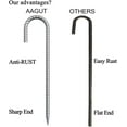 thumbnail image 3 of AAGUT Rebar Stakes 16 Inch, Rebar Stakes Heavy Duty 12 Pack Ground Anchors J Hook with Chisel Point End Galvanized Steel Anchors for Fence Landscape Trampoline Chain Link Garden Camping Tent Plants, 3 of 8
