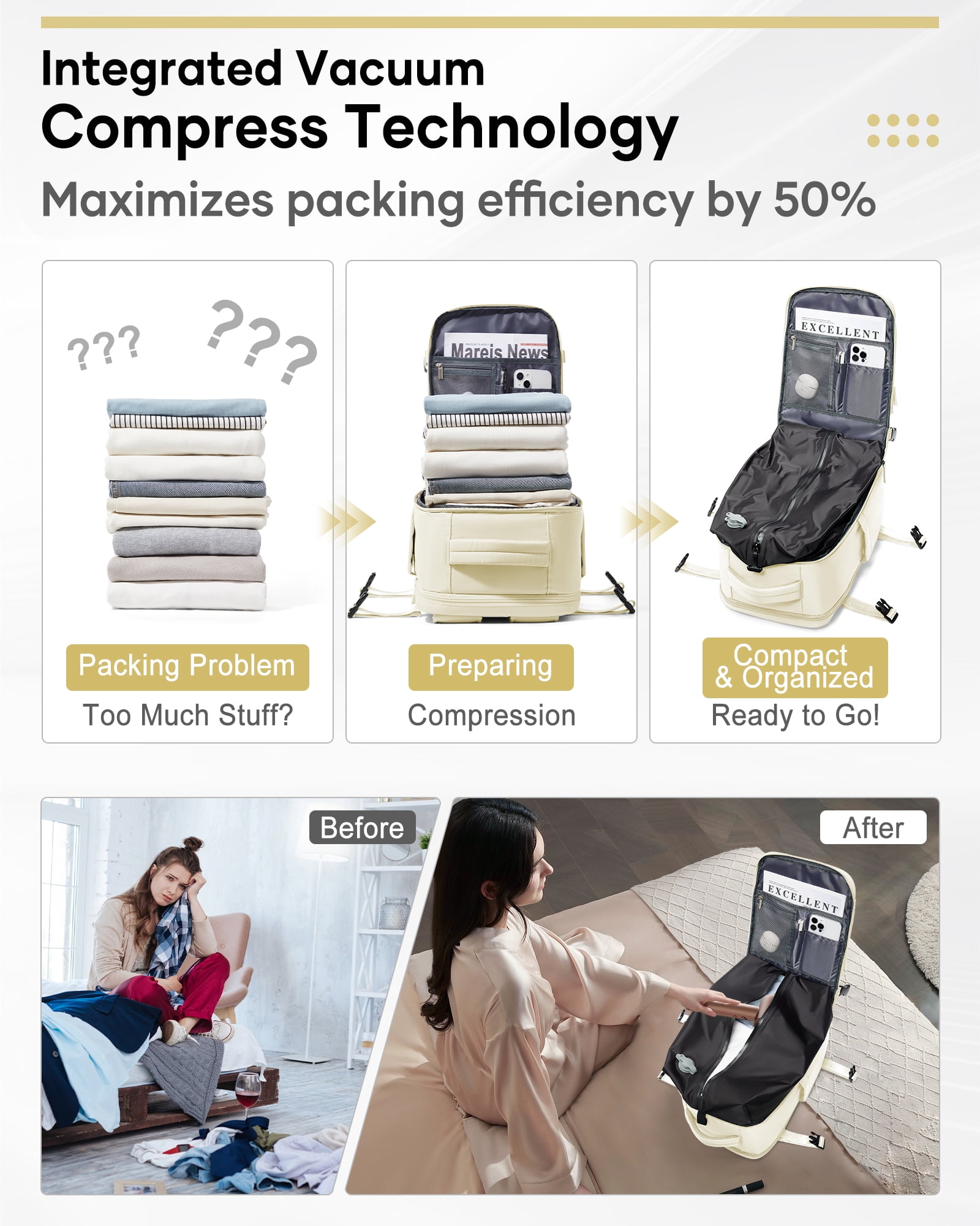 Travel Vacuum Seal Backpack with Compression for Women, Personal Item Bag United Airlines Approved, Waterproof Backpack with Air Pump, Backpack Airbag Mochila Bolso de Compression, Beige
