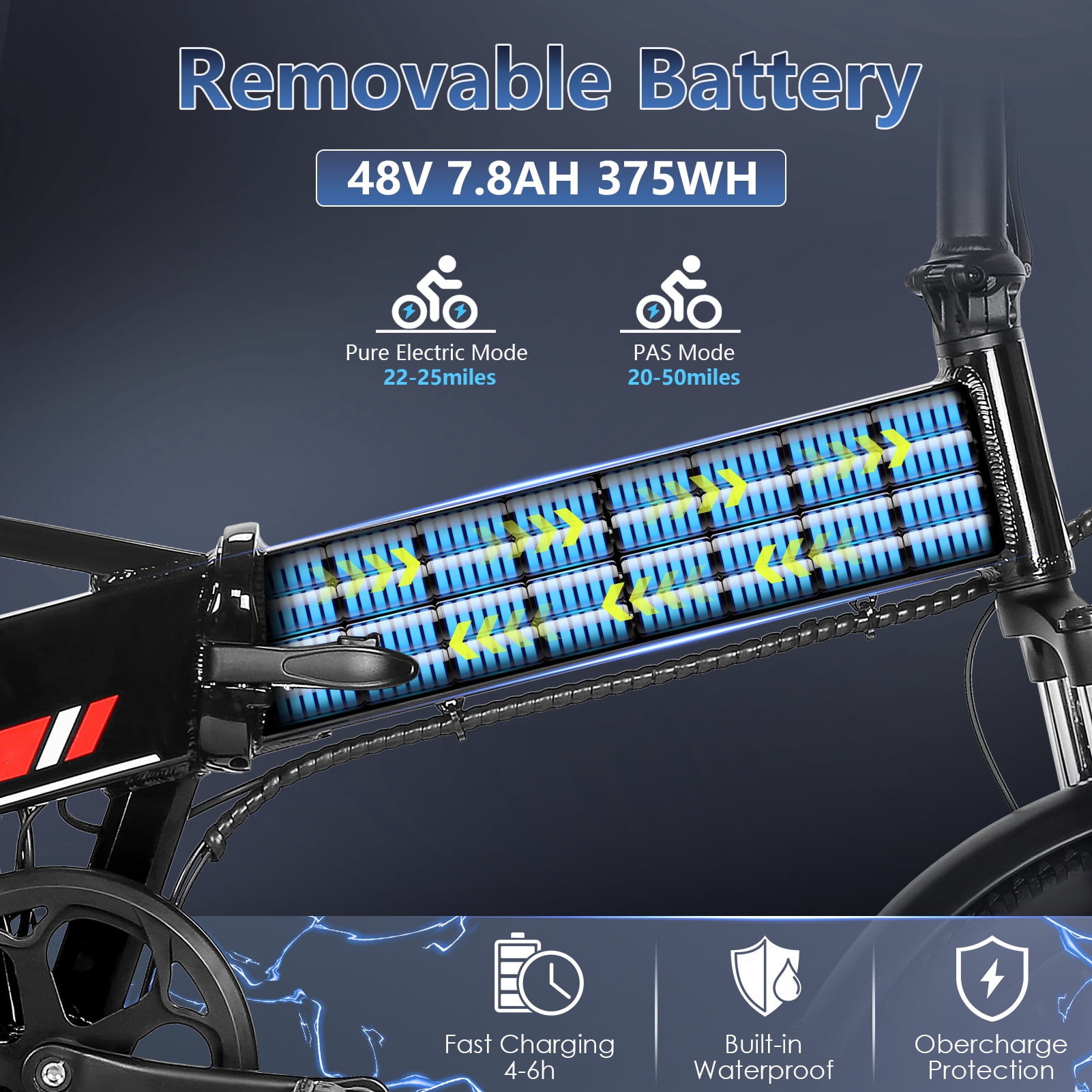 Gocio Foldable Electric Bike for Adults, Peak 750W Electric Mountain Bicycles, 20" * 2.4" Fat Tire Electric Bicycle, 375Wh 48V Removable Lithium-Ion Battery,Urban Commuter Ebike Man Woman UL2849