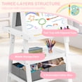 thumbnail image 4 of LINLUX 3 in 1 Kids Art Easel Drawing Board Double-Sided Whiteboard Chalkboard, White, 4 of 10