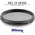 thumbnail image 4 of 72mm ND Filter Ultimaxx 72mm ND2-ND400 Fader Variable Neutral Density Adjustable Lens Filter Dynamic ND Filter Optical, 4 of 5