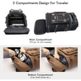 thumbnail image 5 of WITZMAN Travel Backpack for Men Large Carry on Vintage Canvas Luggage Backpack Duffel Bag with Shoe Compartment (A568 Black), 5 of 10