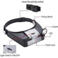 thumbnail image 3 of Headband Magnifier Watchmaker Hands Free Magnifying Glass with Light Headset Magnifying Magnifier with LED Light, for Watchmaker, Jeweler, Reading, 3 of 4