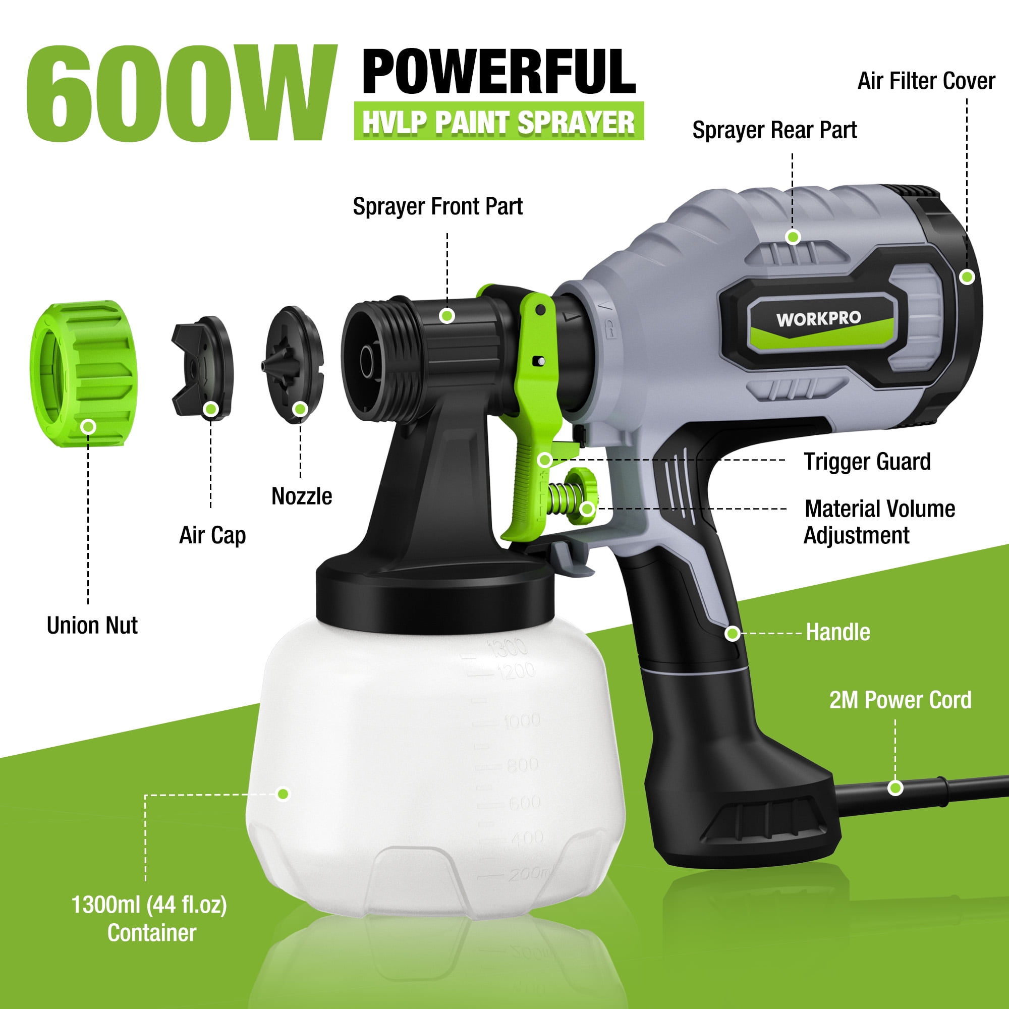 WORKPRO Paint Sprayer, 600W HVLP Spray Gun with 4 Nozzles, 3 Spray Patterns, Adjustable Flow, 44 Fl. Oz (1300 ml) Container, for Furniture, Cabinets, Walls, Doors