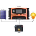 thumbnail image 3 of carbón solar 30a, charr solar mppt, panel solar 12v/24v con puerto USB y picovoltio, 3 of 5