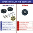 thumbnail image 6 of Whole Parts Dryer Roller Kit Part# RB170002 - Replacement & Compatible with Some Alliance and Speed Queen Dryers, 6 of 6