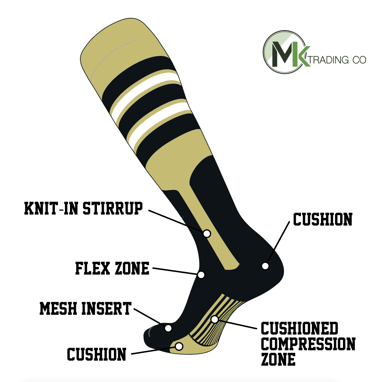 Black Cardinal TCK Elite Baseball Football Knee High Striped Socks E Gold 