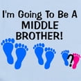 thumbnail image 2 of CafePress - MIDDLE BROTHER Body Suit - Baby Light Bodysuit, Size Newborn - 24 Months, 2 of 4