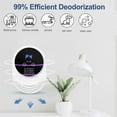 thumbnail image 3 of Odor Eliminator for Strong Odor Odor Removal Air Ionizers for Home, Pets,Toilet,Wardrobe, Bedroom,Kitchen, Smoke Eu Plug, 3 of 5