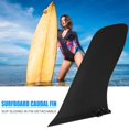 thumbnail image 5 of 3Uds. Aleta De Tabla De Surf, Aletas De Competición De Carreras De Tabla De Remo De Pie Deslizables De Nailon, 5 of 5