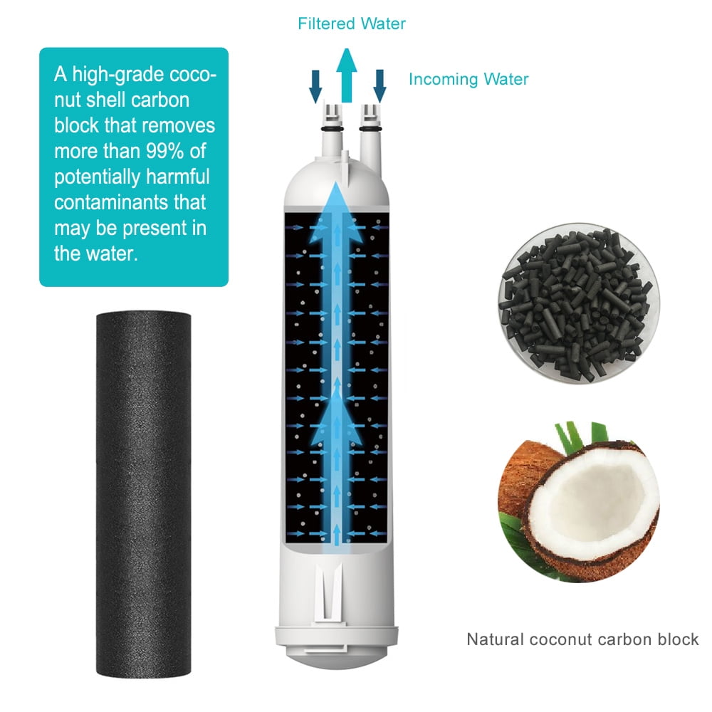 EDR3/RXD1 Water Filter 3 Replacement Compatible with Ice and Water Refrigerator Filter 4396841 4396710 4396710P 4396841P 9030 9083 469083 469030 46-9083 46-9030 P1RFWB2 P1WB2 P1WB2L T1RFKB1, 2-Pack