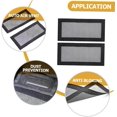 thumbnail image 2 of SM Car Air Vent Covers - Protect Your Air Outlet with Mesh Fabric Filters, 2 of 5