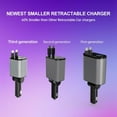 thumbnail image 2 of Retractable Car Charger for iPhone 16, 69W Fast Charging Car Charger USB C, Car Chargers with 2 Retractable Cords 2.6ft, Car Adapter for iPhone 16/15/14/13/12 Series, Galaxy (Grey), 2 of 6