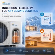 Senville 24000 BTU Mini Split Air Conditioner & Heat Pump ENERGY STAR Certified