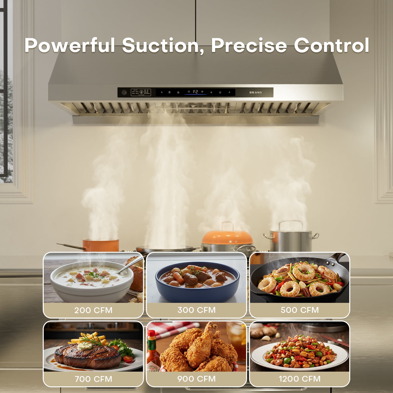 BRANO  42" Under Cabinet Range Hood, 1200 CFM, Brushless DC Motor, 6-Speed, Voice & Motion Control, Stainless Steel, LED, Baffle Filters