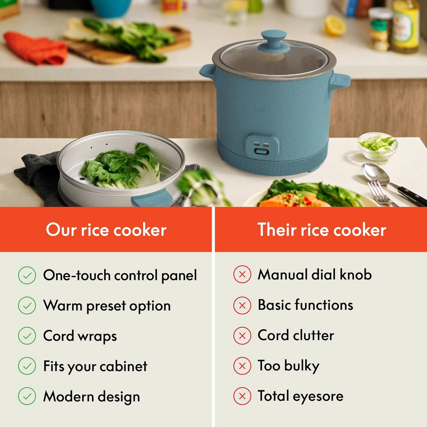 16 Cup Rice Cooker with Steamer, Dishwasher Safe Basket, Nonstick Bowl, Keep Warm Function, 400 Watt