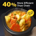 thumbnail image 5 of May in Color Dual Slow Cooker with 2 Removable Ceramic Pots, 3 Adjustable Temp Settings & 2 Visible Glass Lid, 5 of 6
