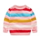 thumbnail image 2 of Suéter Para Niños Otoño Invierno Niños Moda Cuello Redondo Suéter Clásico Suéter Rosa Odeerbi LM103-7959, 2 of 6