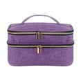thumbnail image 1 of Sewing Organizer Tools And Storage Basket And Bag For Thread Scissors Needles|Purple, 1 of 7