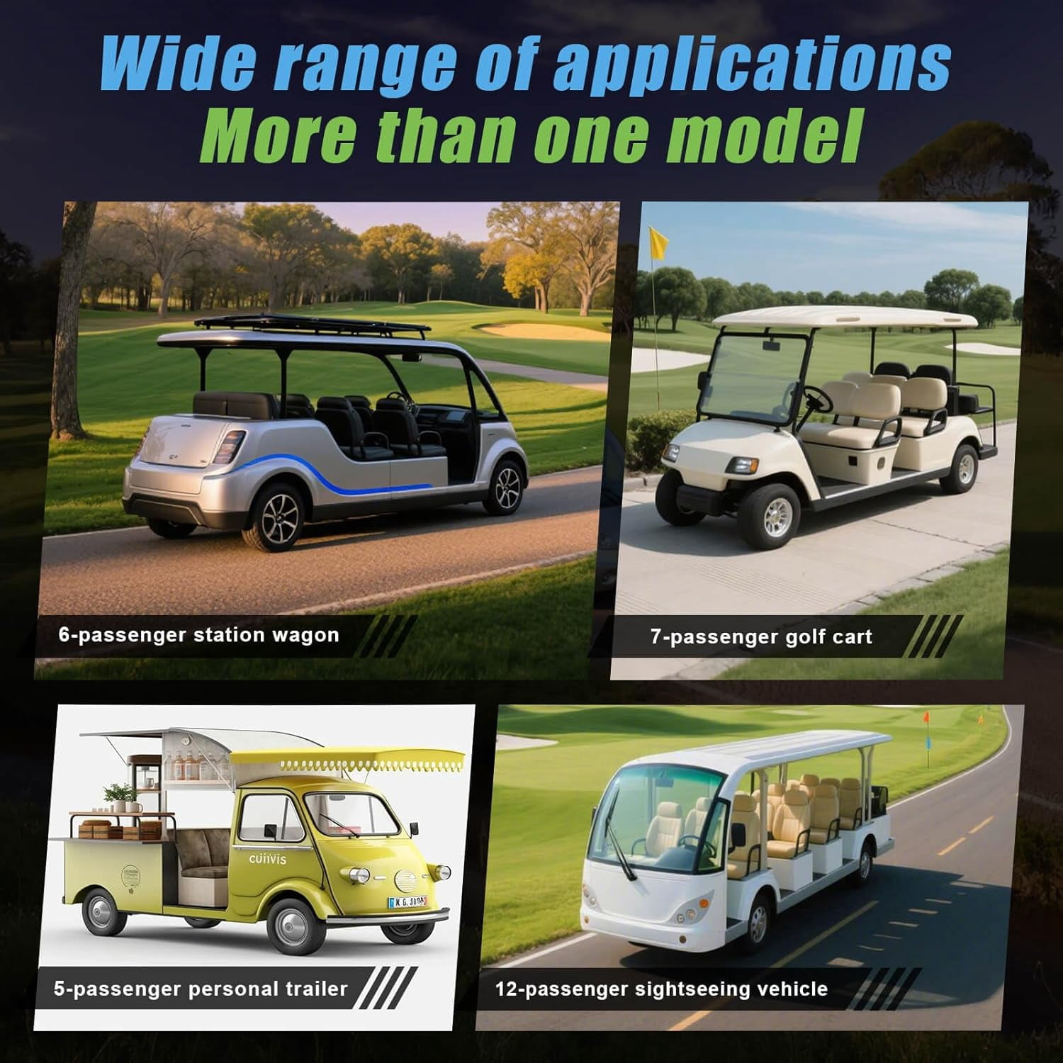 72V (73.6V) 105AH Lithium Golf Cart Battery, Supports 3C Discharge,Built-in 200A BMS and BlueTooth, Equipped with 83.9V 15A Fast Charger and LCD Touch Screen,8000+ Deep Cycles, Perfect for Golf Carts